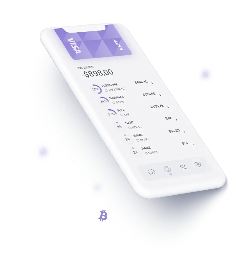 Evolux Capital - AUTOMATED TRADING